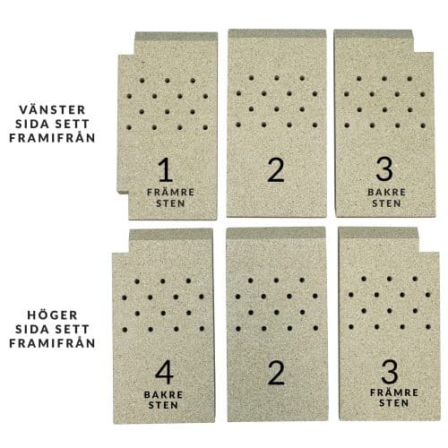 Vermiculite - Viking 30 Nr:1 - 245x125x25 mm